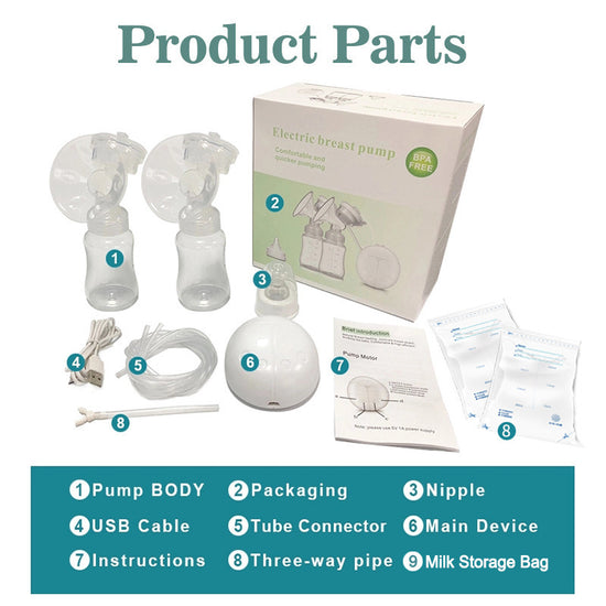 White Electric Automatic Breast
